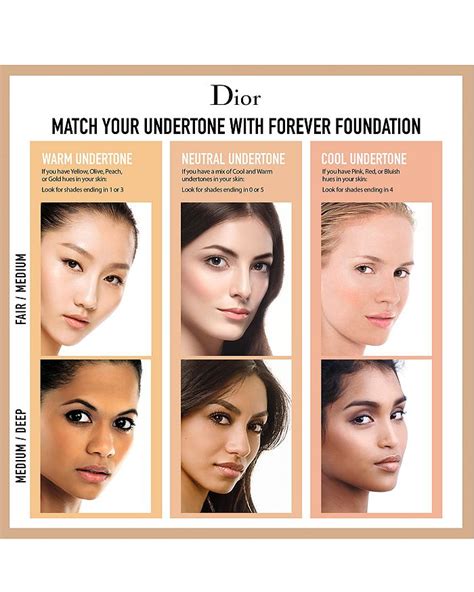 dior vs philosophy moustirisers|Dior foundation guide.